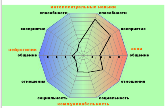 2019-02-07-143342_578x378_scrot.png