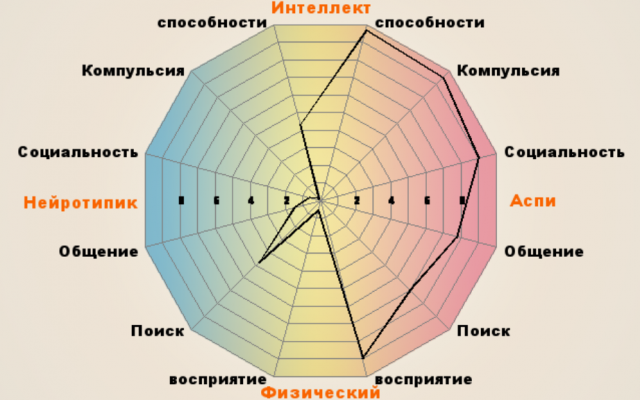 1.PNG (241.61 КБ) 5147 просмотров 1.PNG