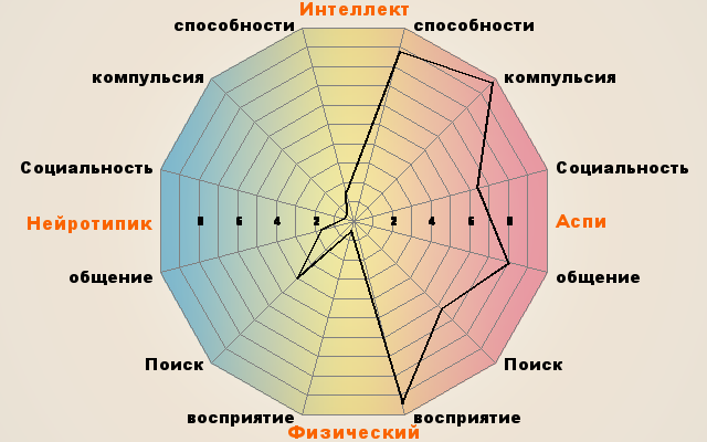 poly12c.png
