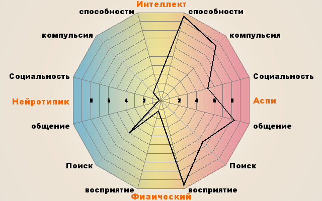 poly12c.png