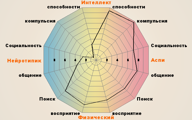 poly12c.php.png
