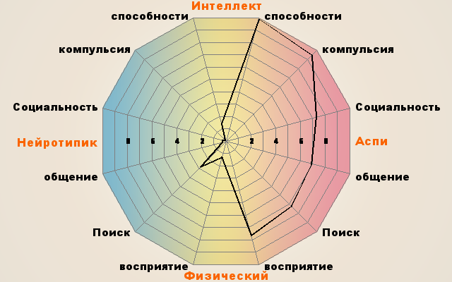 poly12c.png