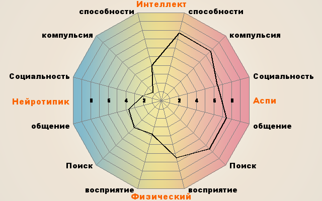 poly12c.png