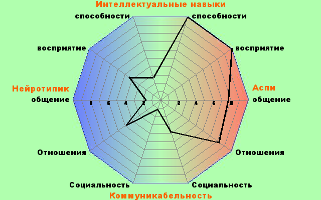 poly10a.png